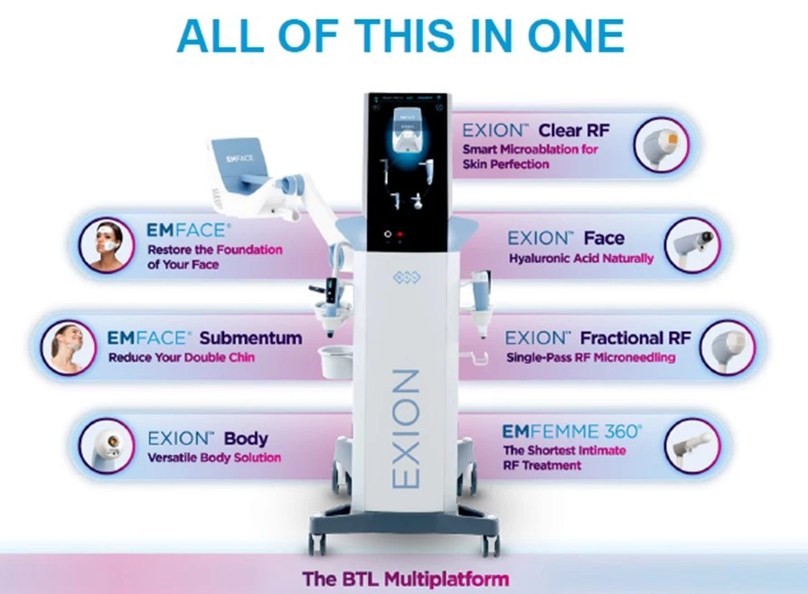 all of the treatments of exion explained